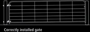 correctly installed gate